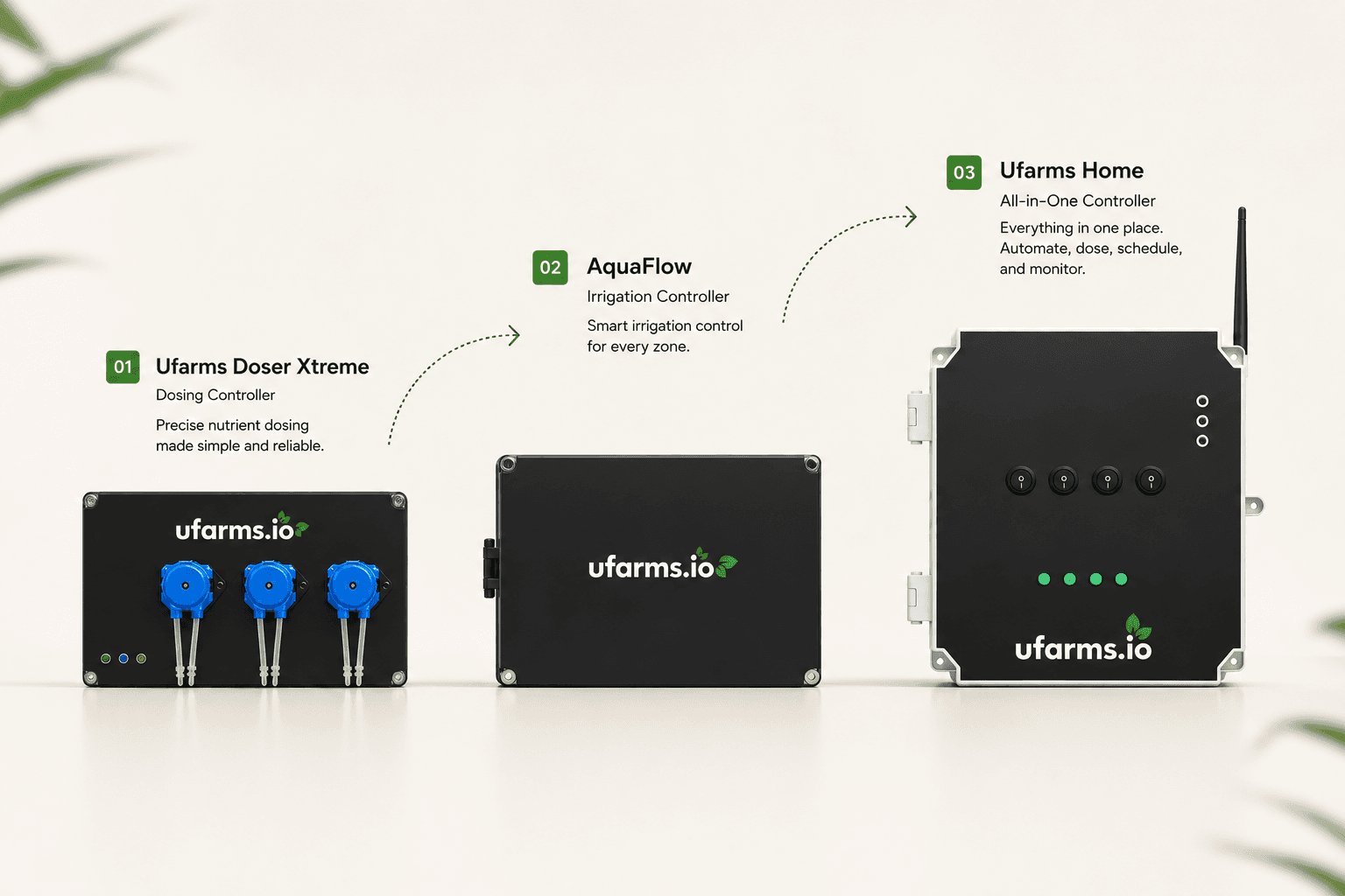 Modular farm automation hardware